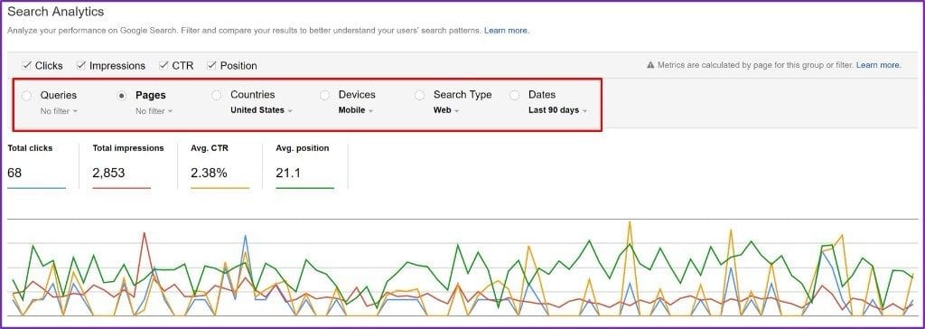 ample Google Analytics Report